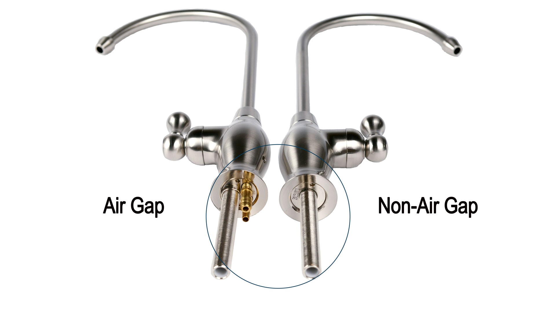 What is the difference air gap versus non air gap for reverse osmosis